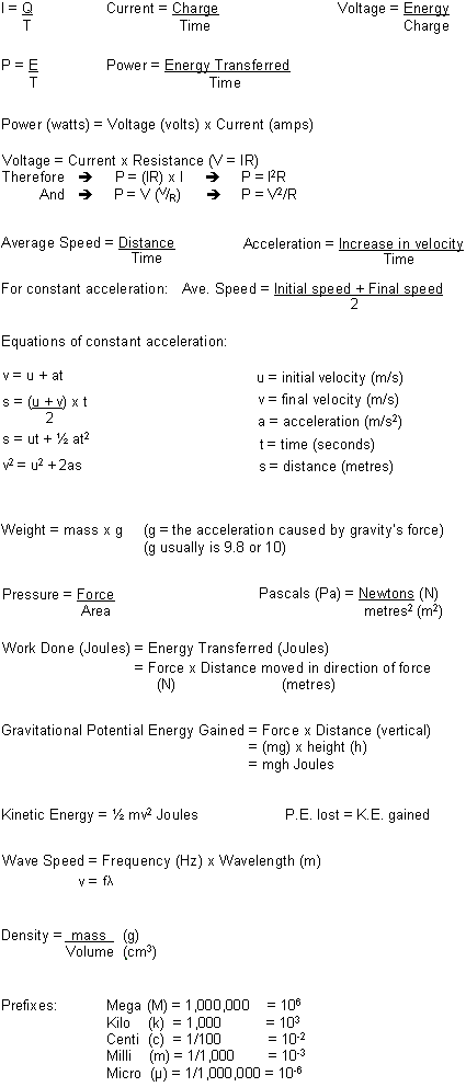 GCSE Physics - Equations | Revision Centre